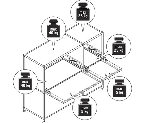 A »CN3« komód diagramja 4 lenyitható ajtóval, a maximális terhelhetőség jelölésével.