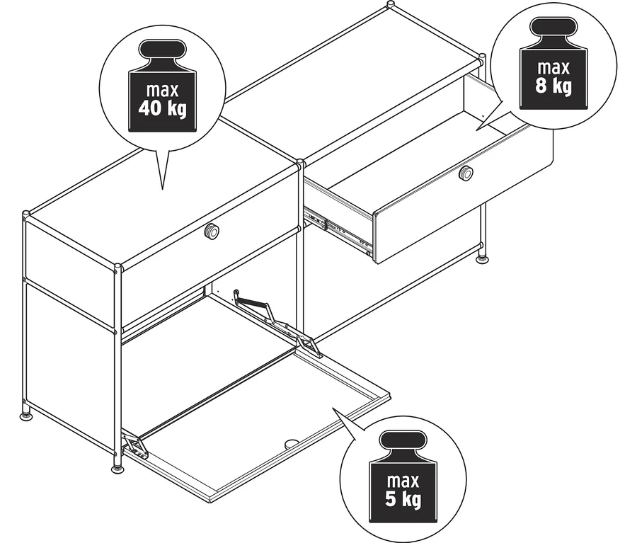 Egy szekrény rajza fiókokkal és felnyitható ajtóval, maximális terhelhetősége 40 kg a tetején, 8 kg a fiókban és 5 kg az ajtóban.