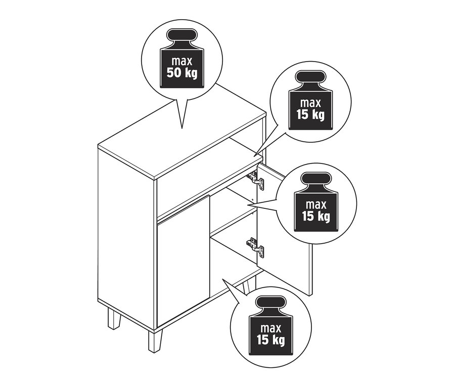 Egy komód rajza 2 ajtóval és egy nyitott rekesszel, a maximális terhelhetőség felül 50 kg, belül 15 kg.