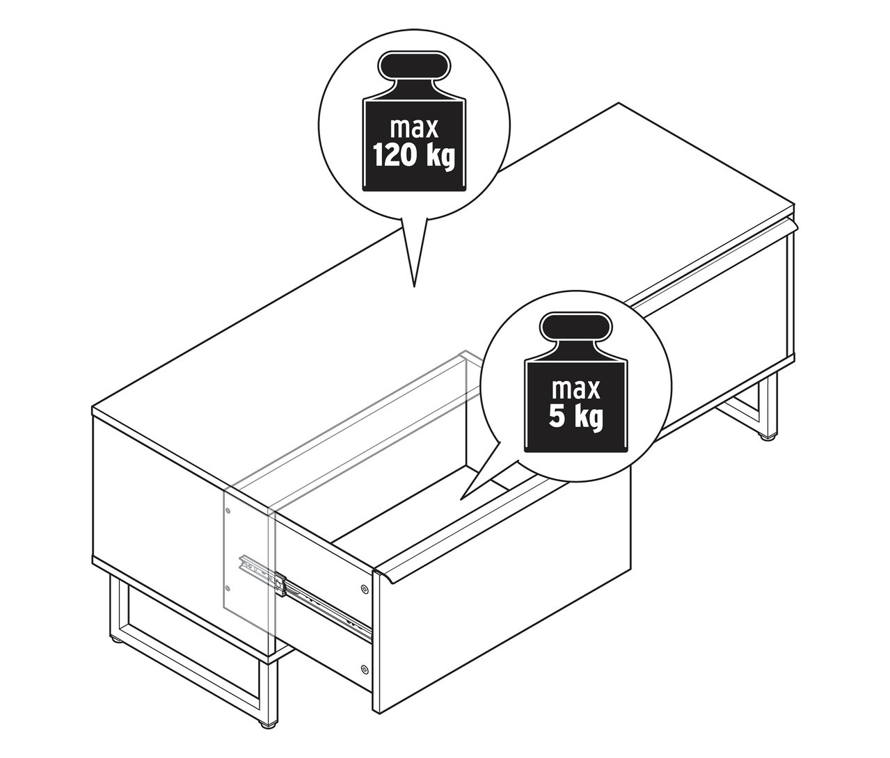 Egy rajz egy »LEEG« ülőpadot ábrázol 2 fiókkal, melyek közül az egyik nyitva van, és súlyadatok láthatók (max. 120 kg összesen, max. 5 kg fiókonként).
