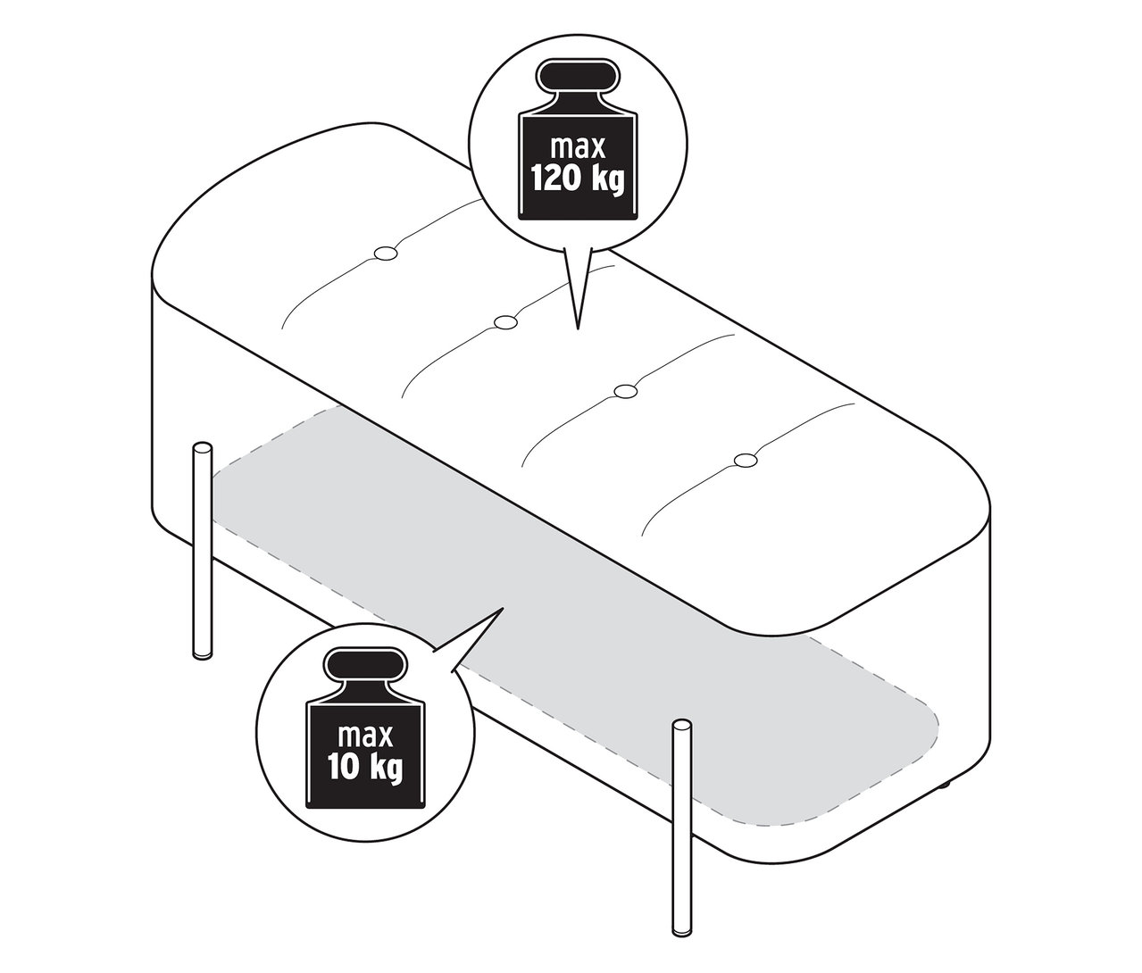 Egy tárolóládával ellátott pad illusztrációja, a felső terhelési határ maximum 120 kg, az alsó terhelési határ maximum 10 kg.