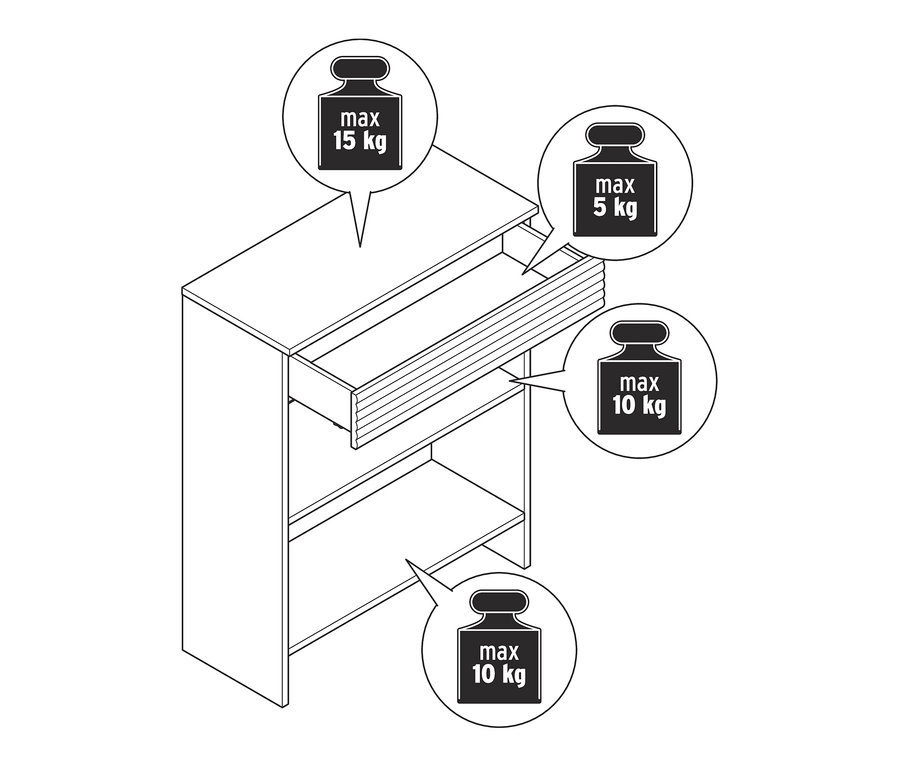 Rajz egy konzolasztalról, 1 fiókkal, amelynek a teteje maximum 15 kg-ot, a fiókja maximum 5 kg-ot, és mindegyik polca maximum 10 kg-ot bír el.
